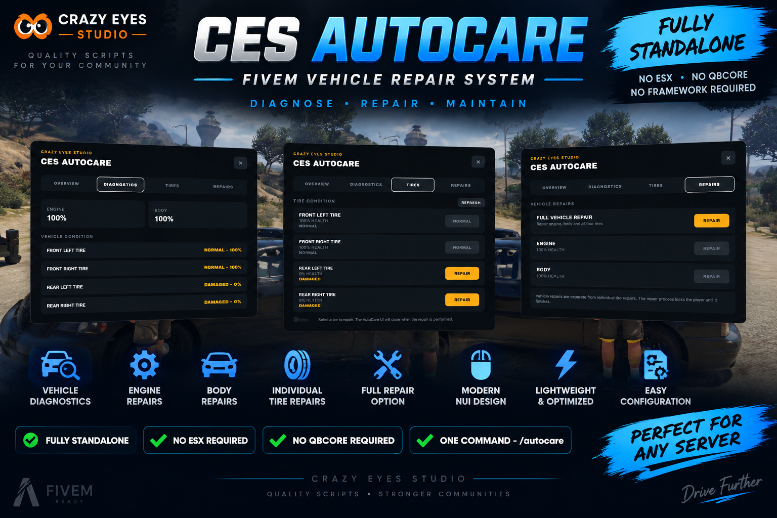 CES_AutoCare Open Source